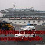 Two Irish travelers on board coronavirus-hit journey transport test positive