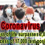 Coronavirus: UK loss of life surpasses 1,000 as in excess of 17,000 test positive