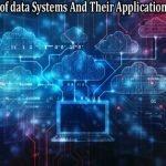 The six forms of data Systems And Their Applications