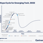 hype-cycle-for-emerging-tech-2022