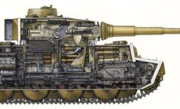 Why were there no Tiger Tanks left after World War II despite their reputation as an amazing machine?